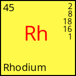 atome Rhodium